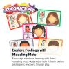 Colorations Emotions Modeling Mats, Set of 12, Thick Laminated Paper, 9″ x 6″, Real-Life Photo of a Child expressing an Emotion
