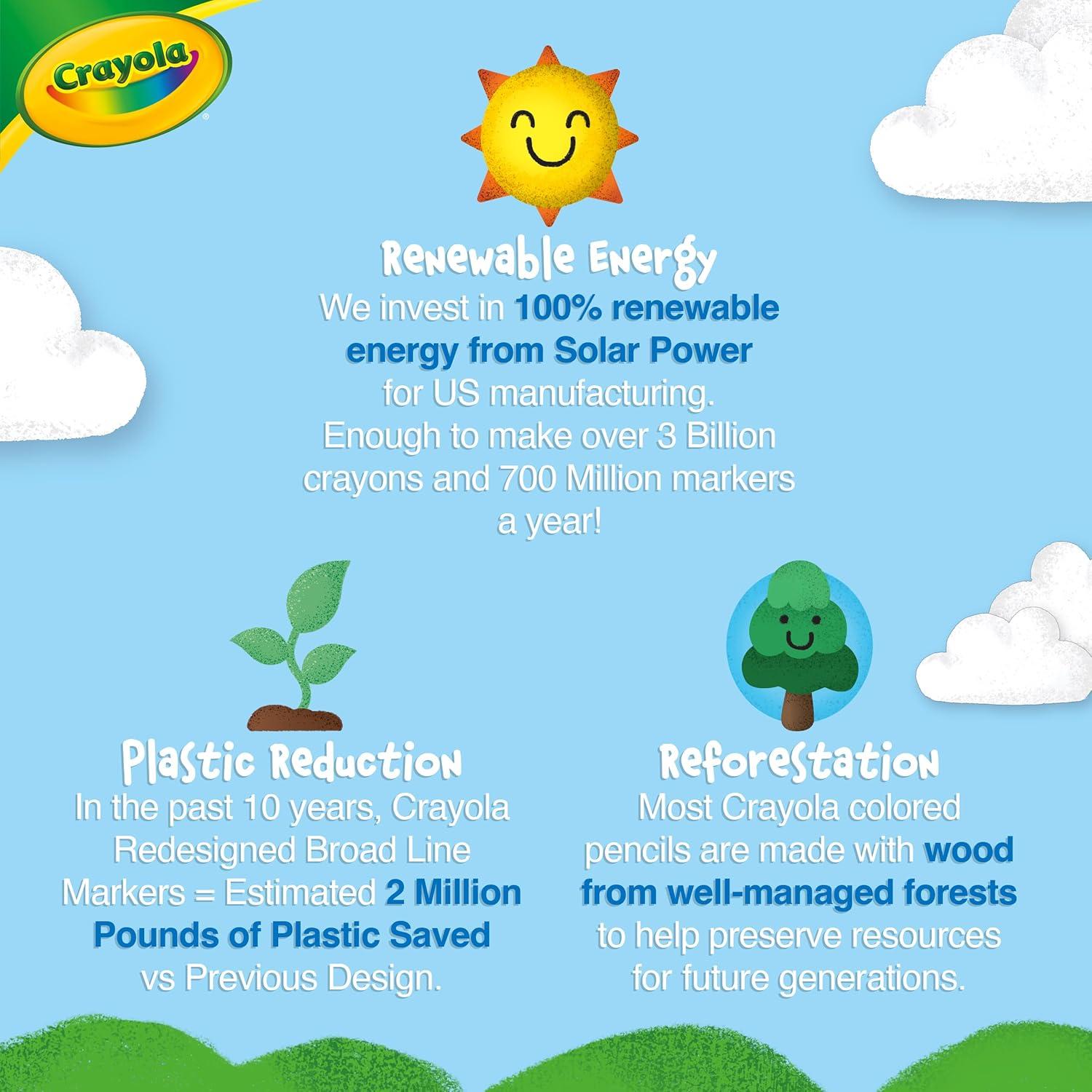 imageCrayola Triangular Crayon Classpack 256ct 16 Assorted Toddler Crayons Anti Roll Bulk School Classroom Essentials Preschool ampamp Kindergarten Must Haves