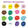 Colorations Acrylic Paint Set, 16 Colors. Assorted, Matte Finish, Acrylic Craft Paint Set, 2oz Bottles, Smooth Paint, Dries Quickly, Non Toxic, Craft Paint for Paper, Wood, Ceramics, Fabric and Canvas(2oz Bottles  Set of 16)